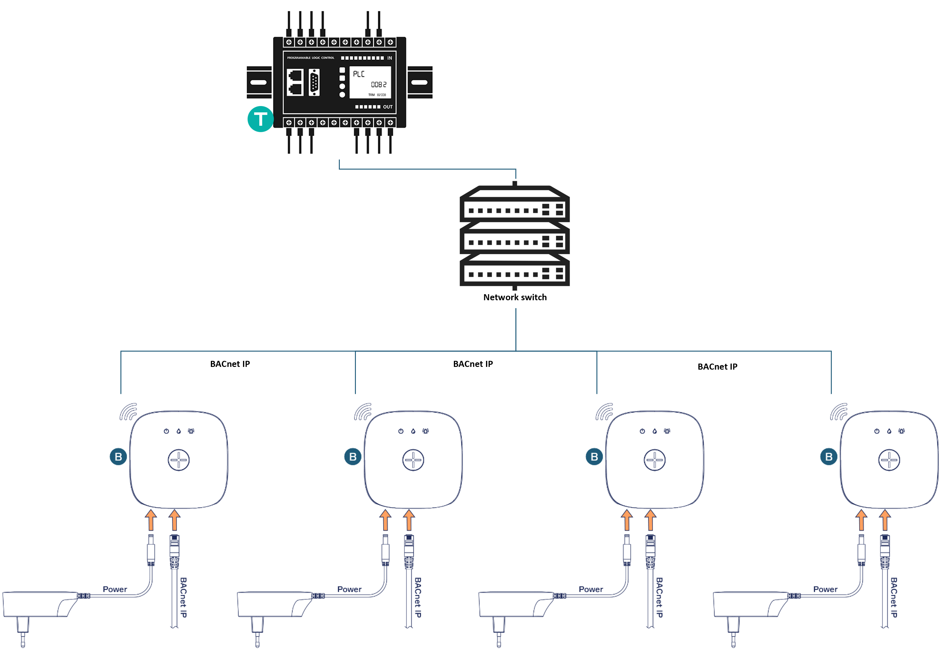 SD-controller.png