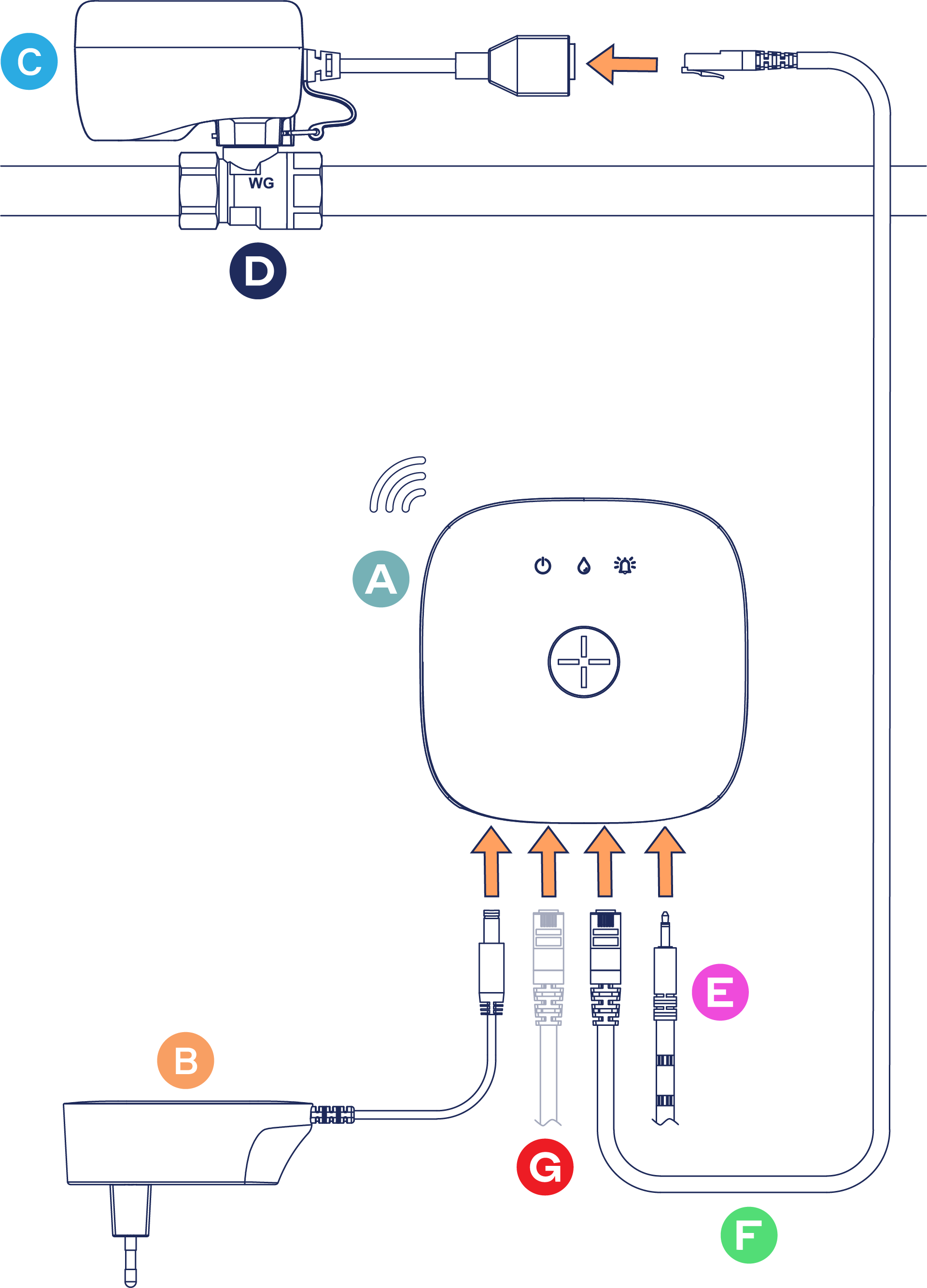 Single valve annotated - 2@4x.png