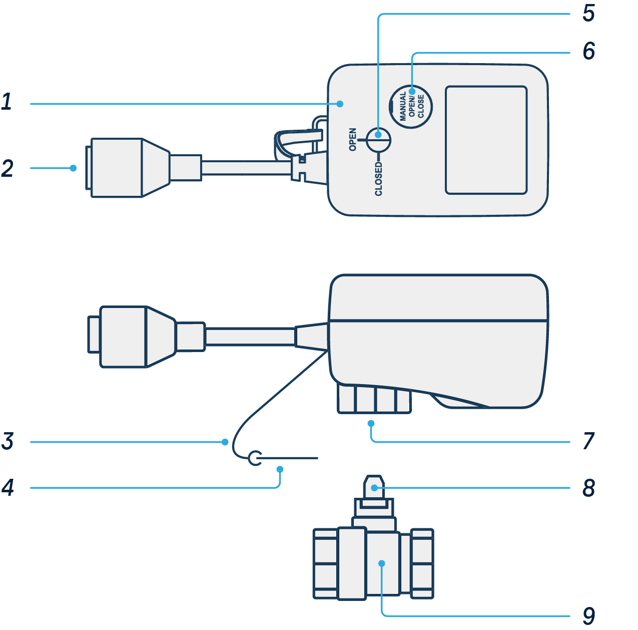 Valve & Actuator Descriptive@4x.png