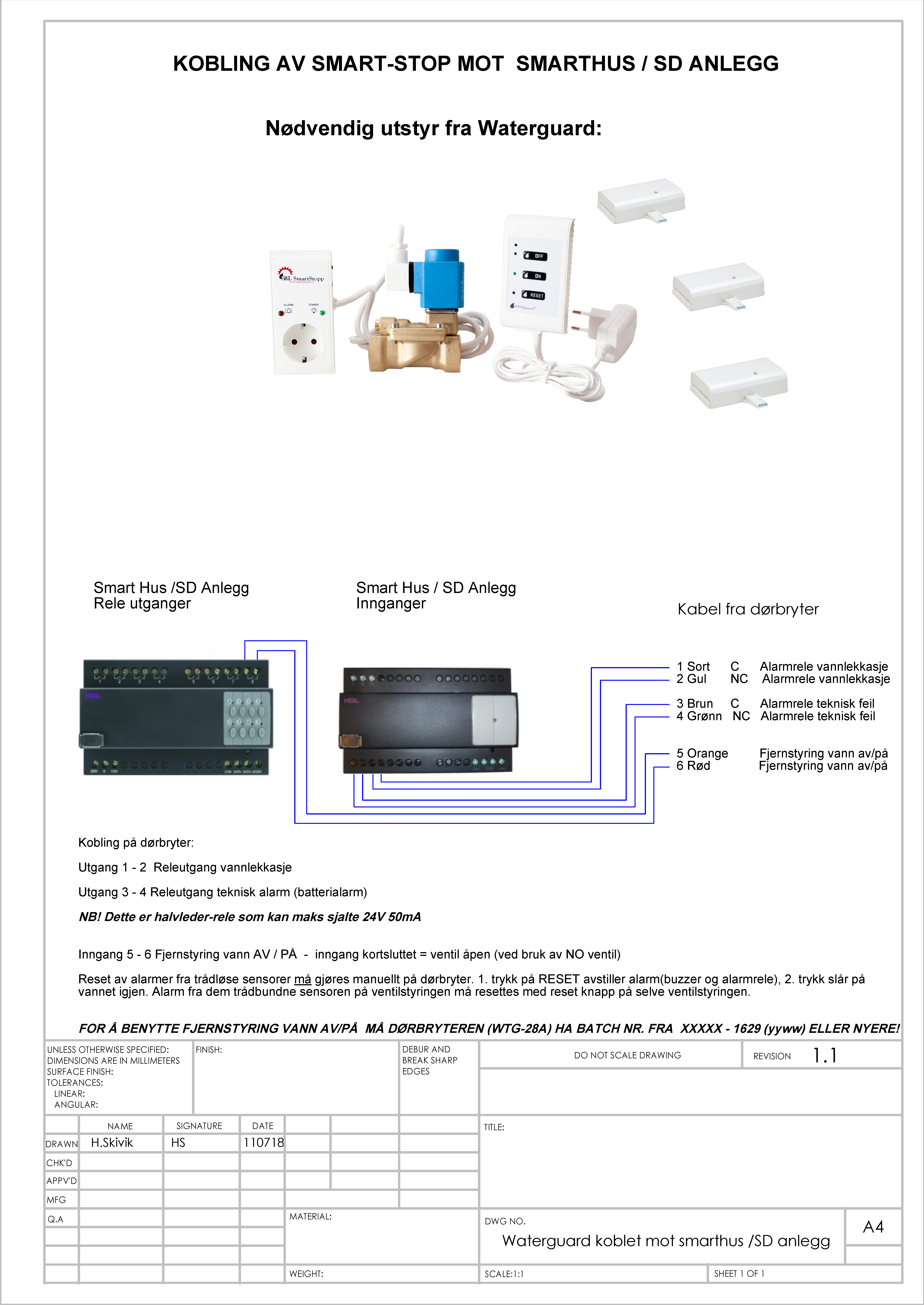 Koblingseksempel-mot-smarthus-eller-SD-Anlegg.png