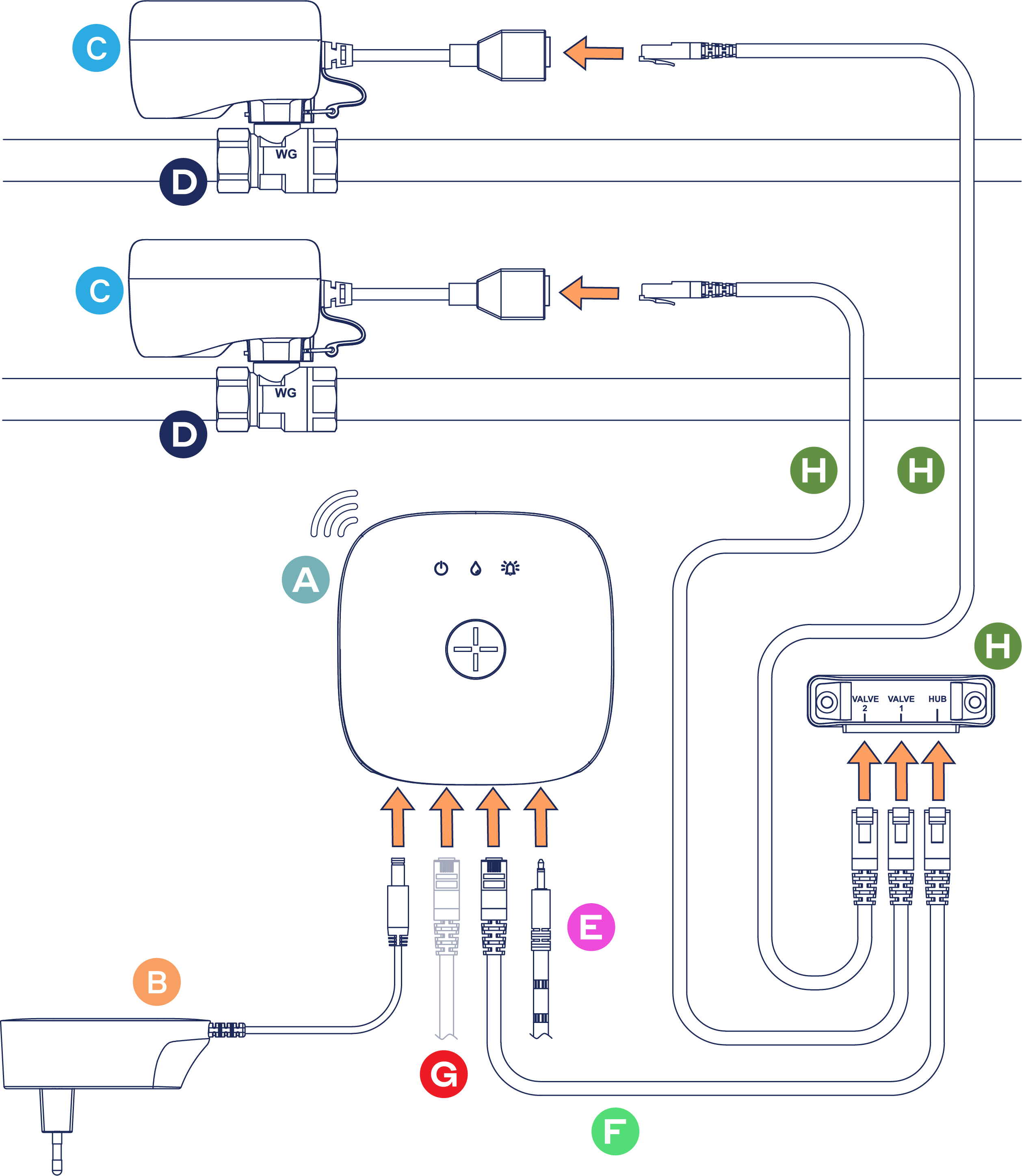Double valve kit@4x.png
