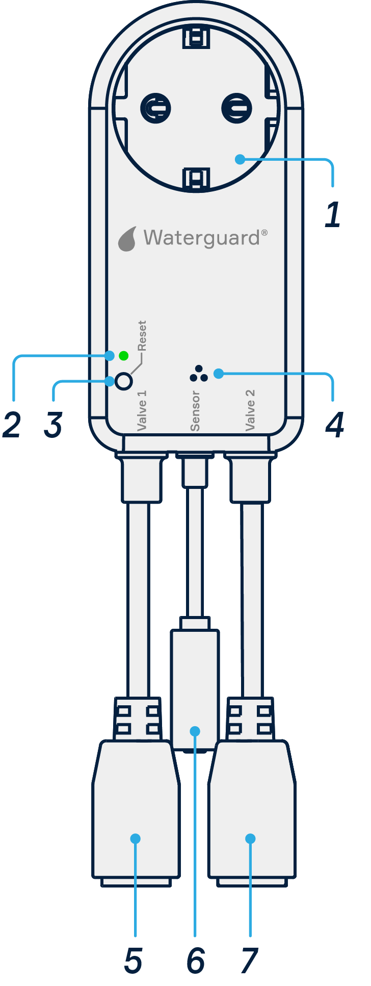 Waterguard+ Adapter – Waterguard Customer Support