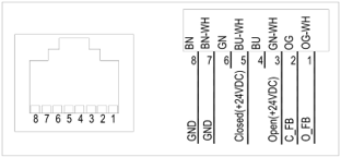 blobid0.png