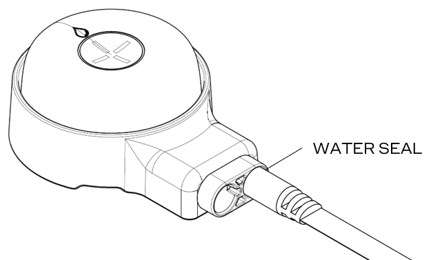 Waterguard Sensortape